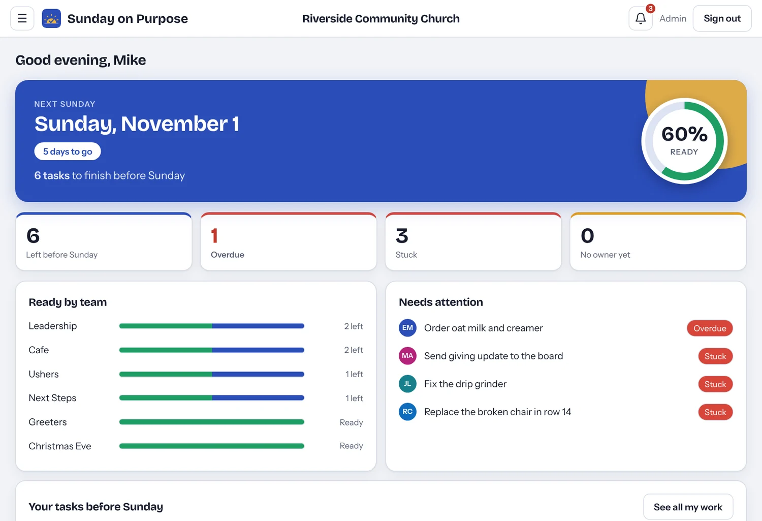 Sunday on Purpose home page: next Sunday, percent ready, overdue and stuck tasks, and progress by team